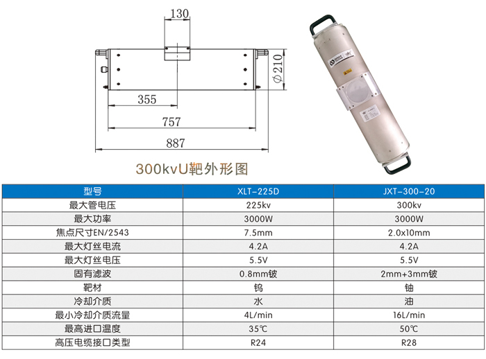 金屬陶瓷X射線(xiàn)管