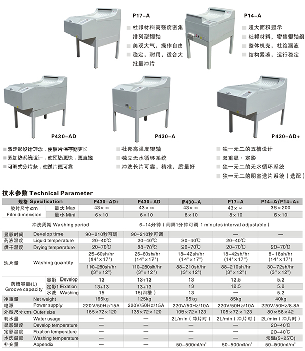全自動(dòng)洗片機